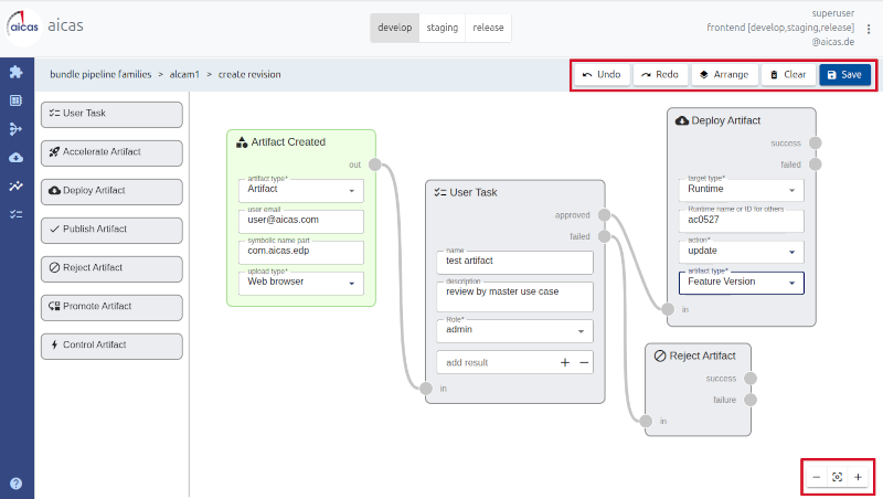 Bundle Pipeline Creation