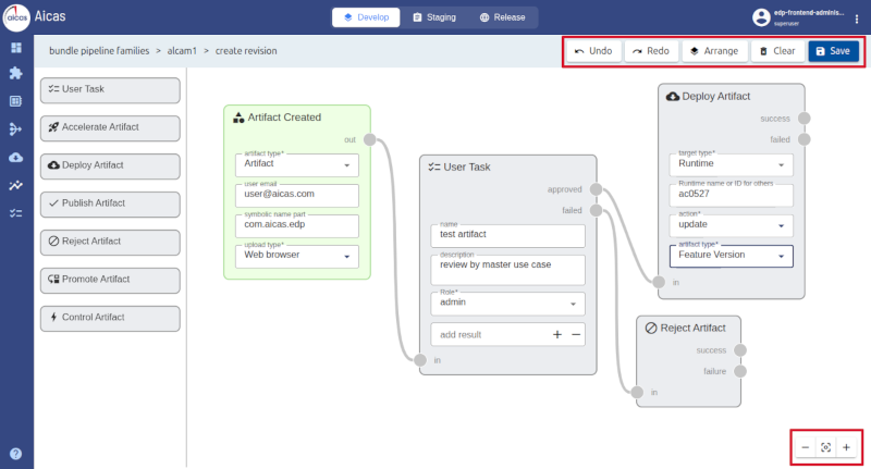 Bundle Pipeline Creation