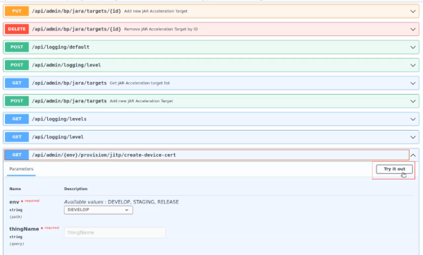 swagger-certificate